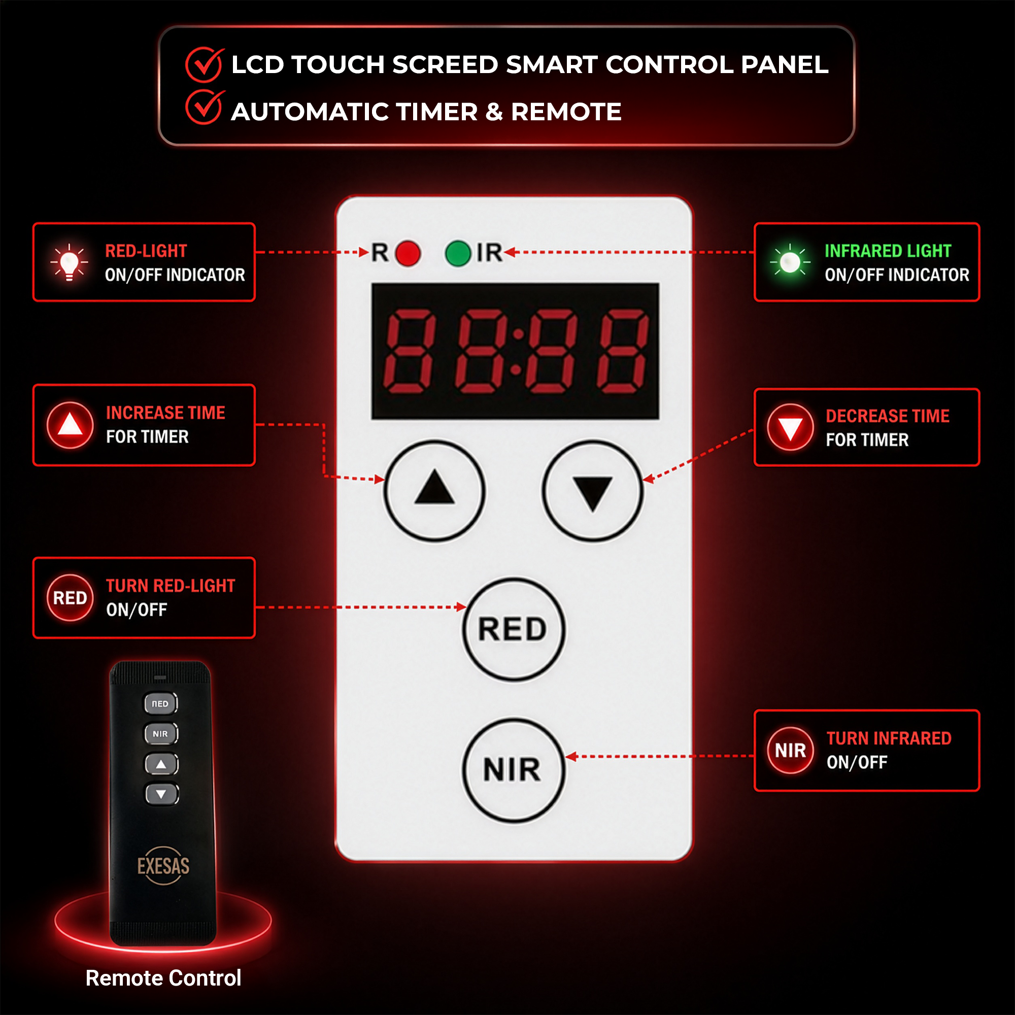 EXESAS Red Light Therapy Panel - 1216 LED, 6080W Dual-Chip, 4-Wavelengths Infrared LED Panel for Skin, Weight, Pain, Wellness