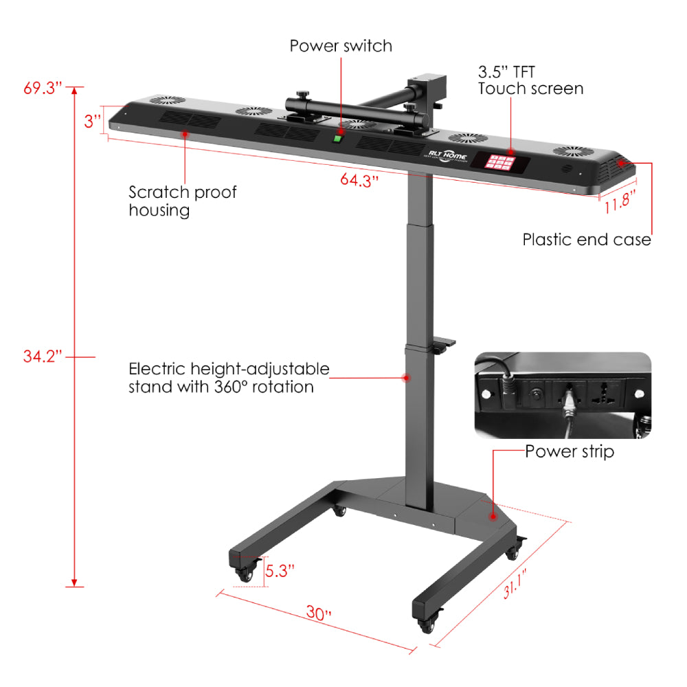 RLT Total Spectrum ULTRA (7 Wave 480 LEDs)