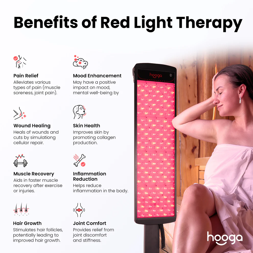SaunaPRO Red Light Therapy Panel
