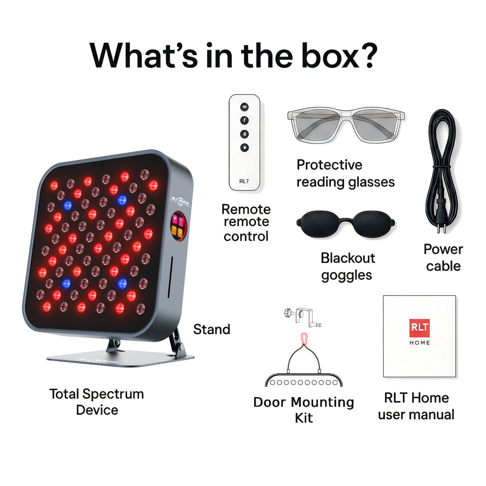 RLT Total Spectrum MINI (7 Wave 72 LEDs)