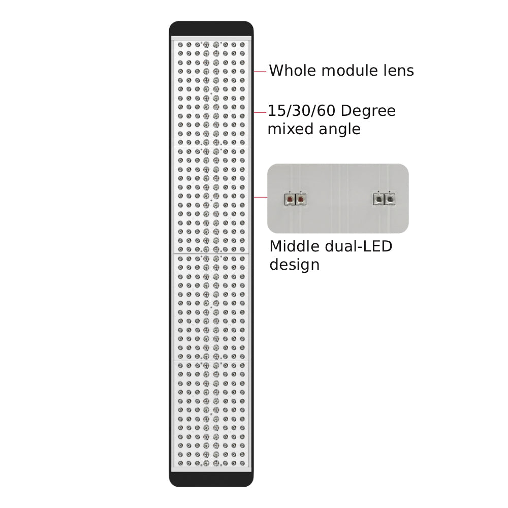 RLT Total Spectrum ULTRA (7 Wave 480 LEDs)