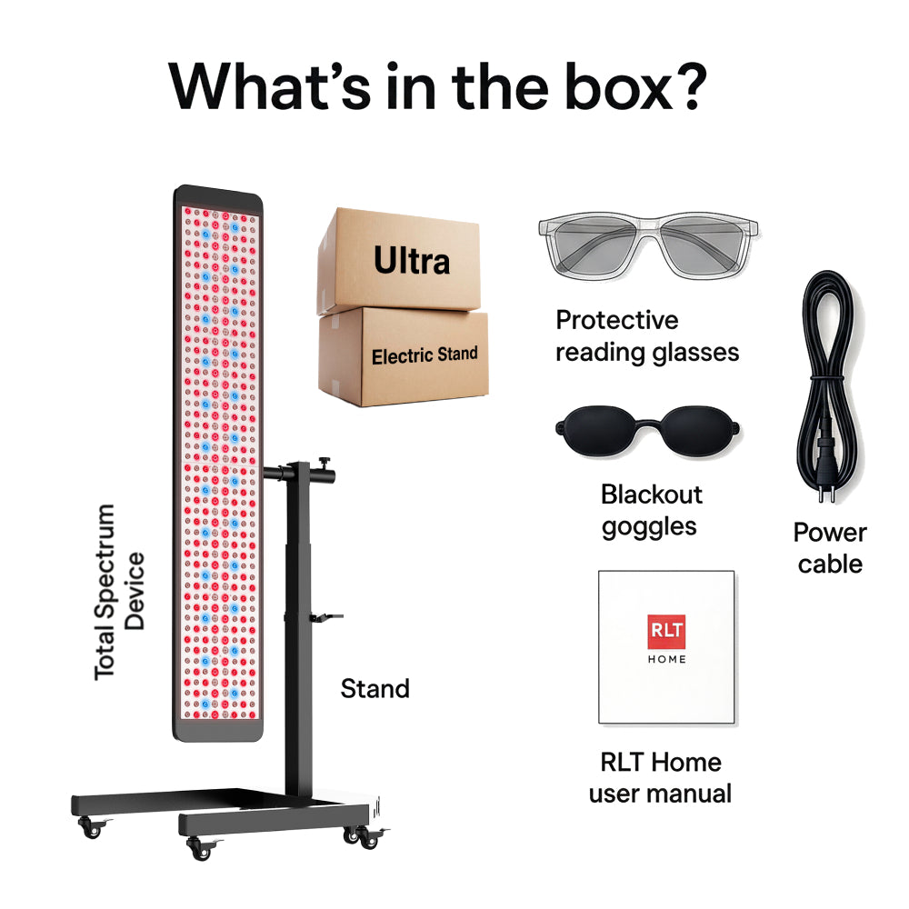 RLT Total Spectrum ULTRA (7 Wave 480 LEDs)