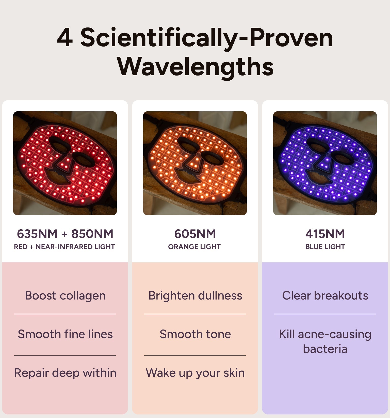 Renew Red Light Therapy Mask